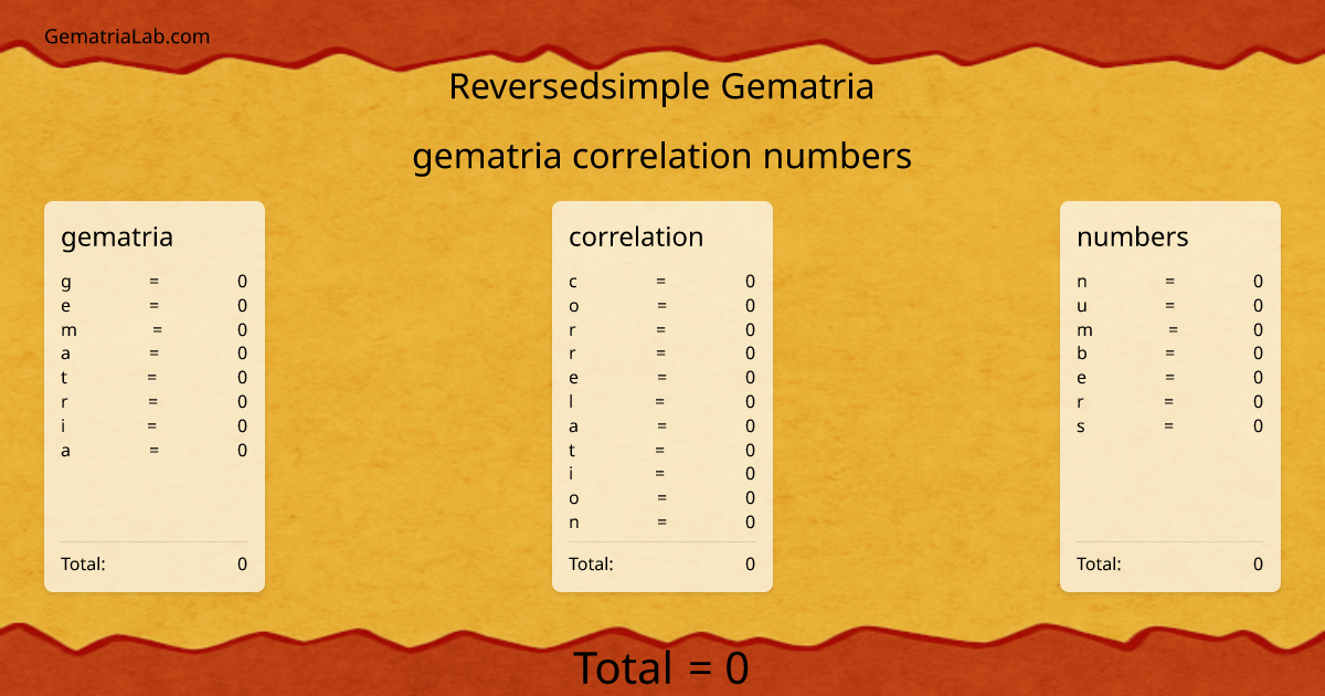 gematria correlation numbers in reversedsimple Gematria